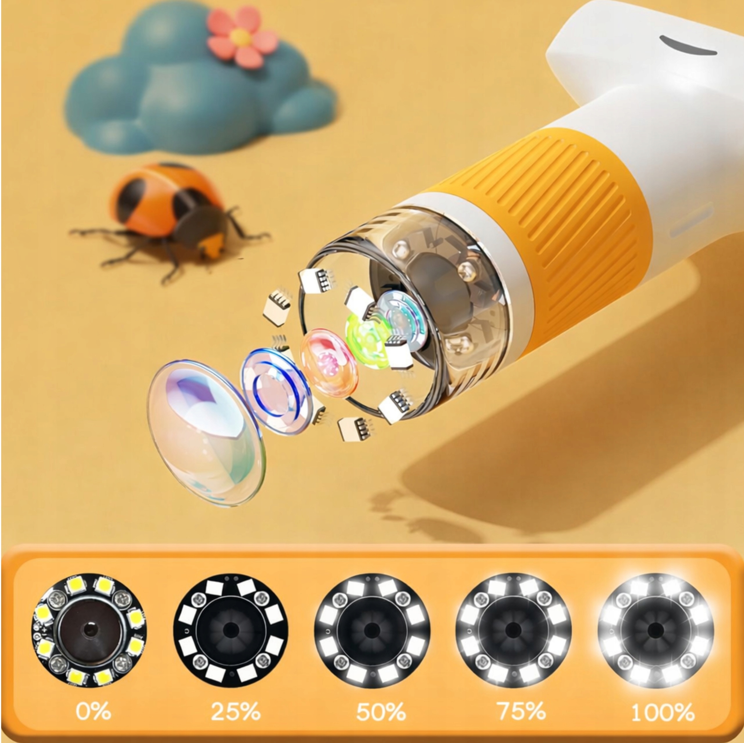 80529f7d22d3782bf1c69de17e0331d8